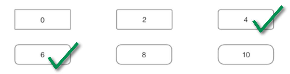 Blog-Corners