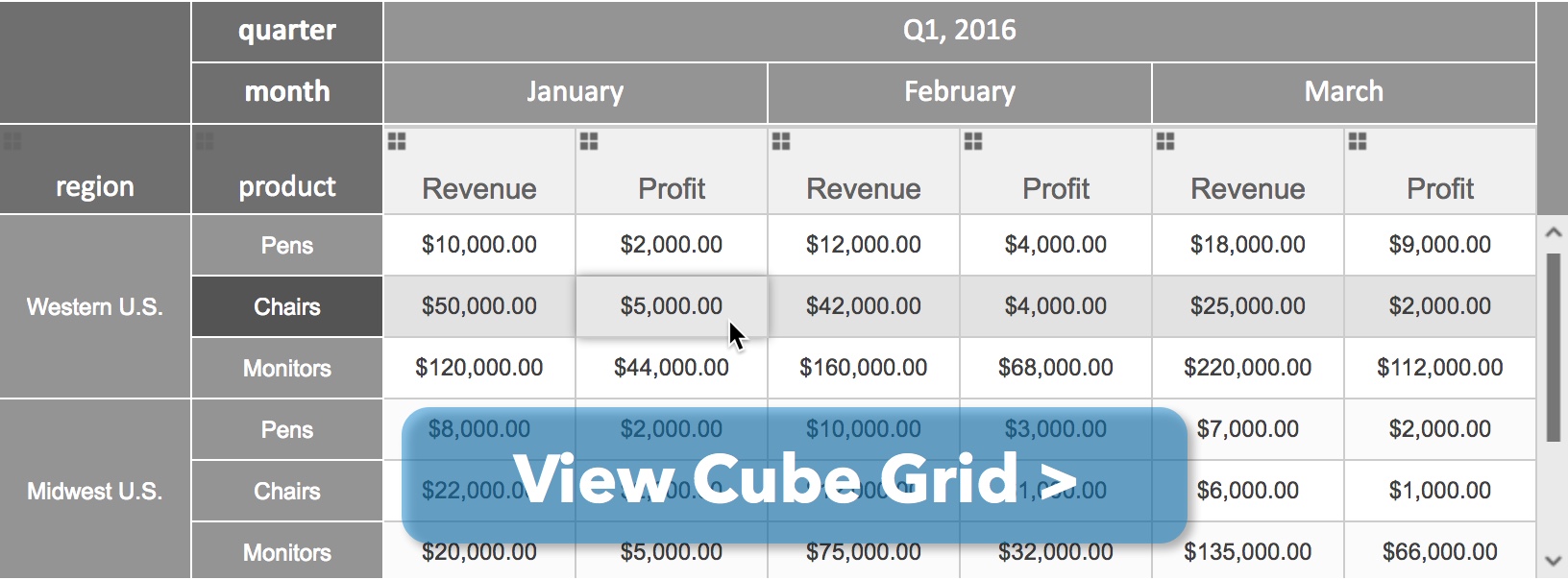CubeGridStratus